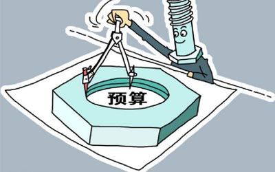 企业展厅预算多少合适